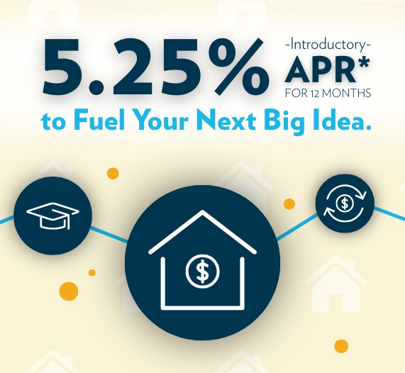 5.75% APR for 12 months to fund your next move with omni heloc intro rate